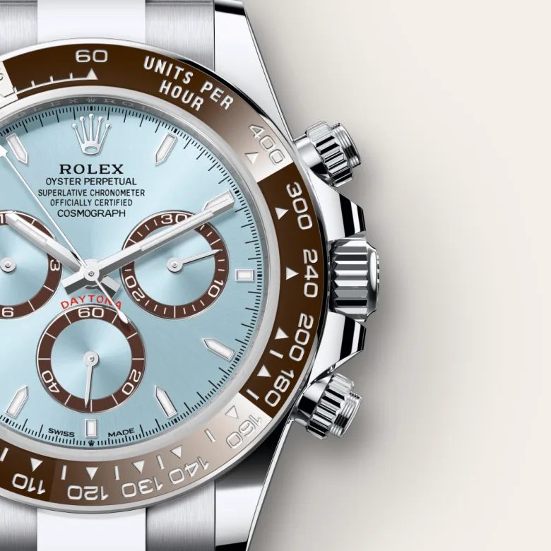 Rolex Cosmograph Daytona in แพลทินัม, M126506-0001 - Srichai Watch